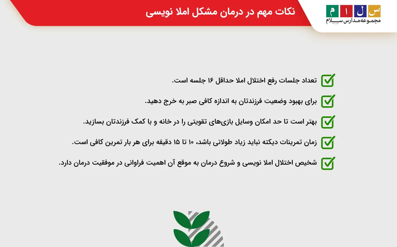 اختلال در املا نویسی