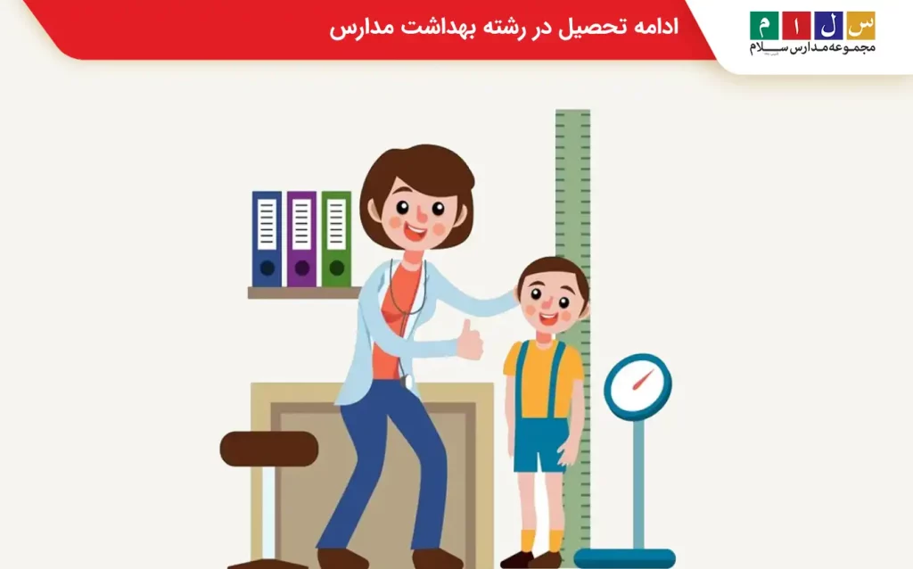 آینده شغلی مربی بهداشت مدارس داشنگاه فرهنگیان