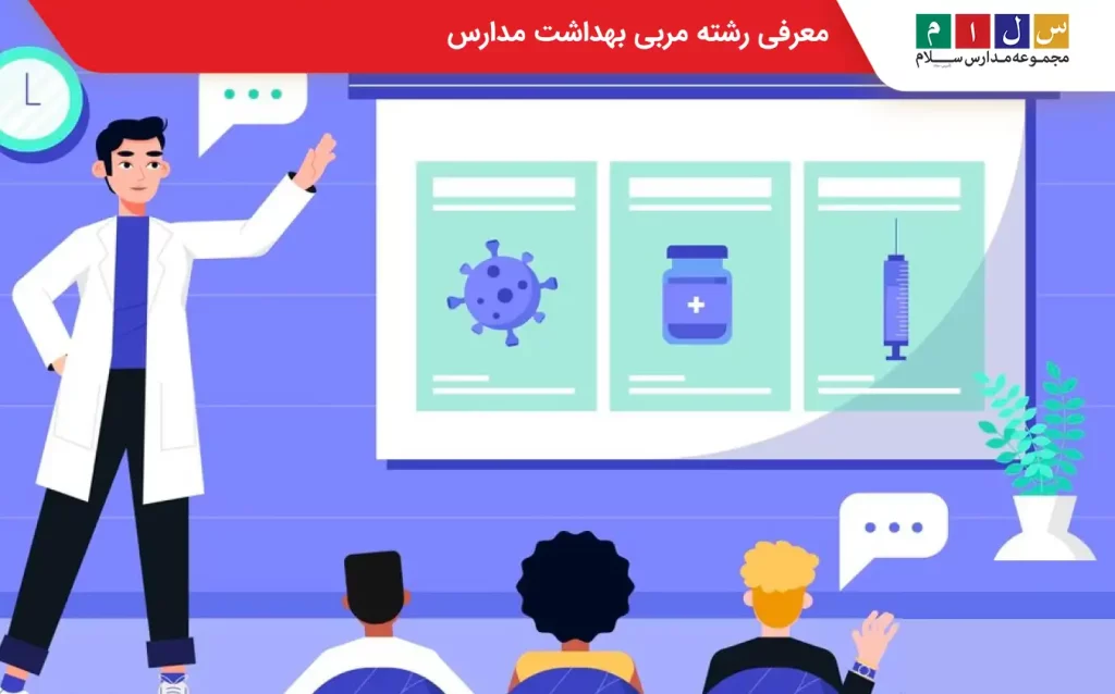 انتخاب رشته بهداشت مدارس دانشگاه فرهنگیان