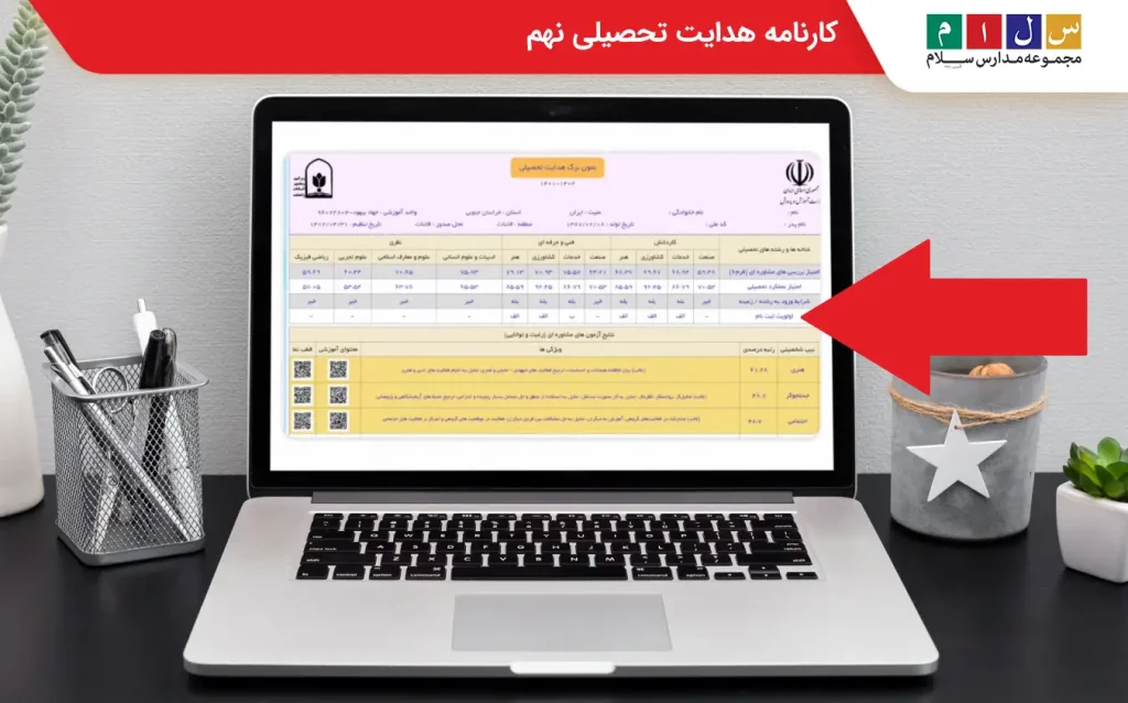 نمونه کارنامه هدایت تحصیلی نهم