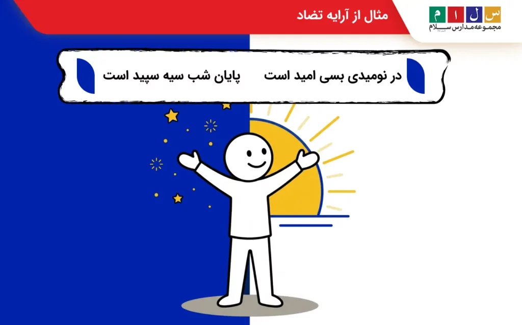 آموزش تصویری آرایه تضاد با مثال