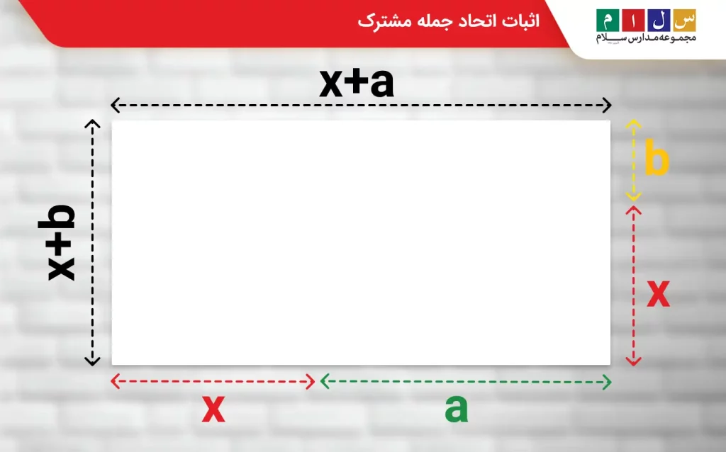 اثبات اتحاد جمله مشترک