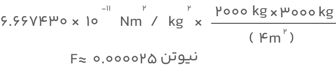 تمرین نیروی گرانش