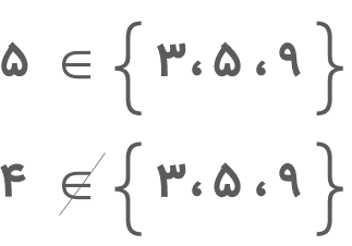 عضو بودن 