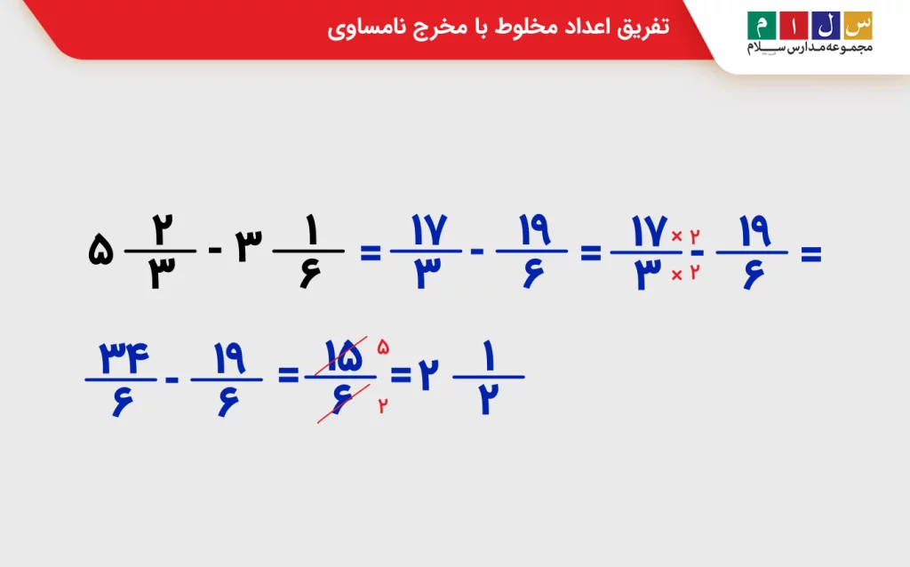 تفریق اعداد مخلوط با مخرج نامساوی
