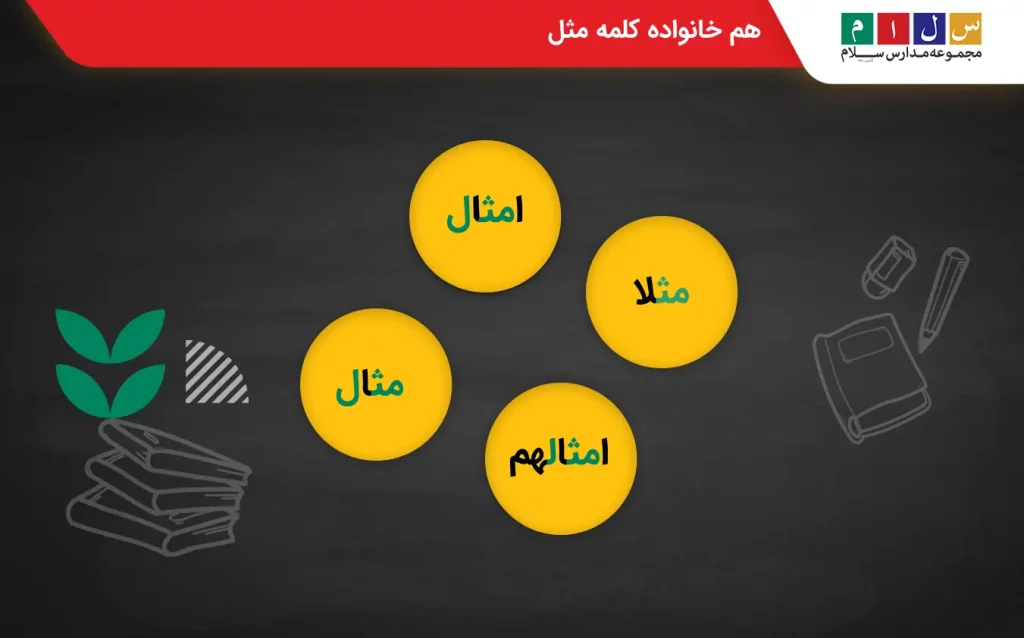 گروه واژگان هم خانواده کلمه مثل