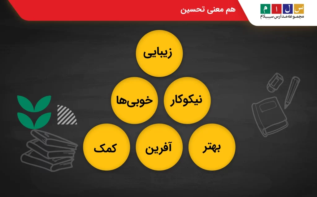 کلمات هم معنی هم خانواده تحسین آمیز
