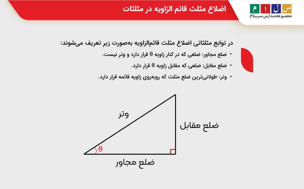 اضلاع مثلث قائم الزاویه در مثلثات