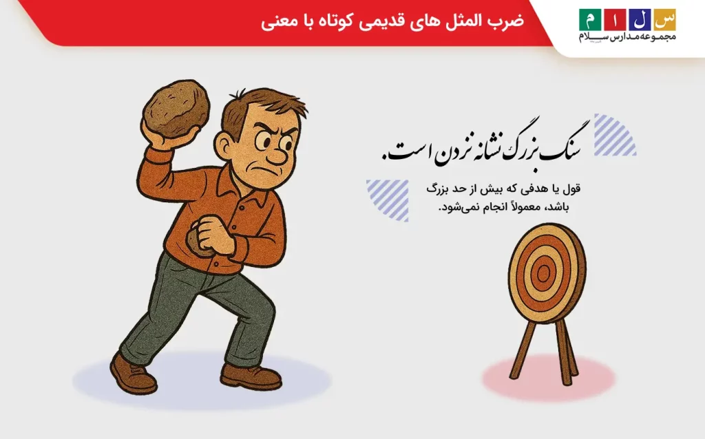 بررسی ضرب المثل های قدیمی و کوتاه با معنی