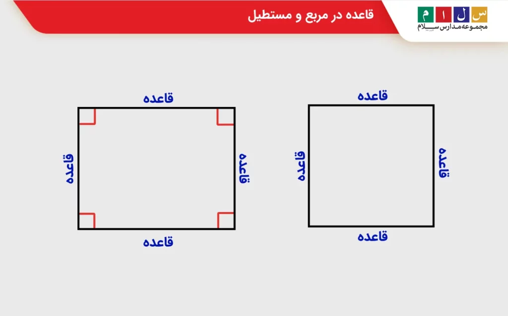قاعده در مربع و مستطیل