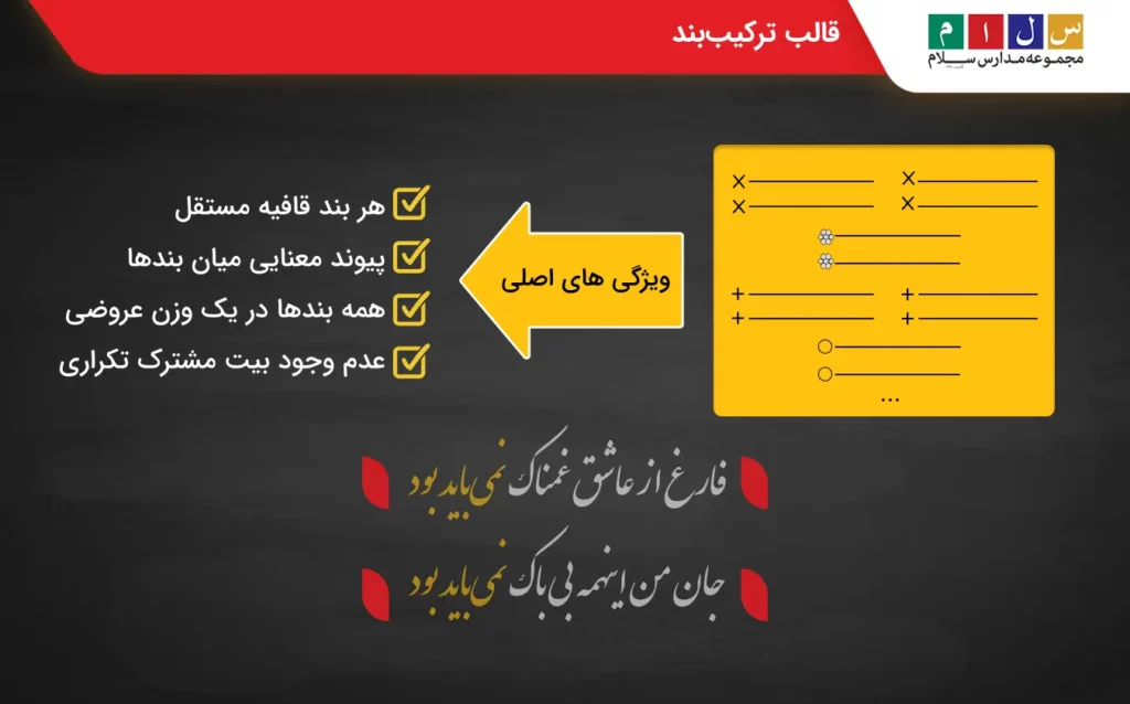 بررسی قالب ترکیب بند از انواع قالب شعر