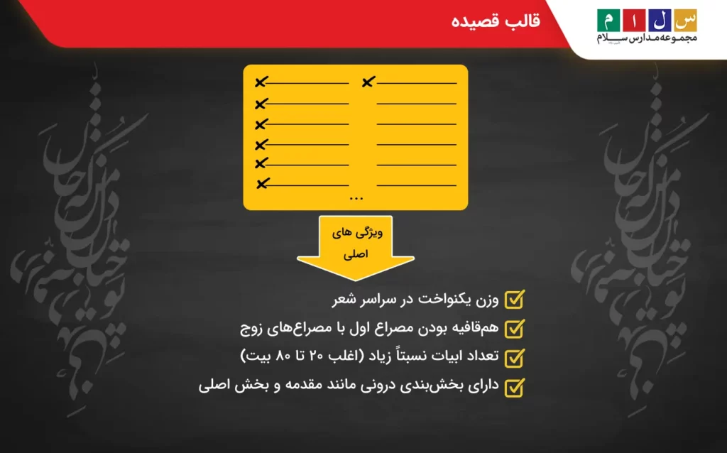 بررسی قالب قصیده از انواع قالب شعر
