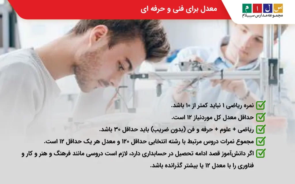 حداقل معدل برای فنی و حرفه ای چیست؟