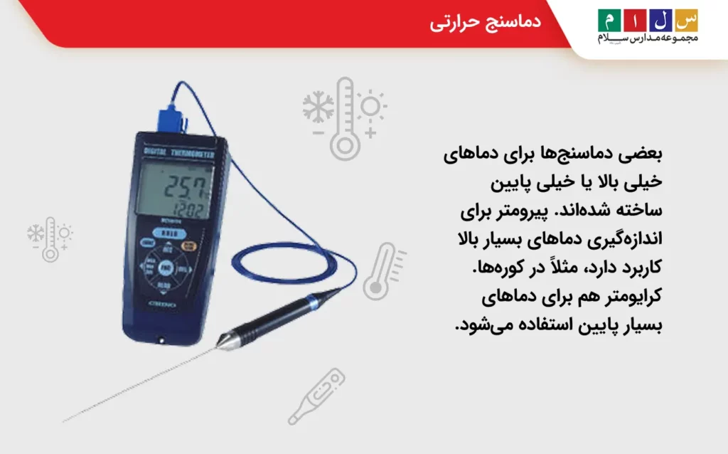 دماسنج حرارتی در انواع دماسنج
