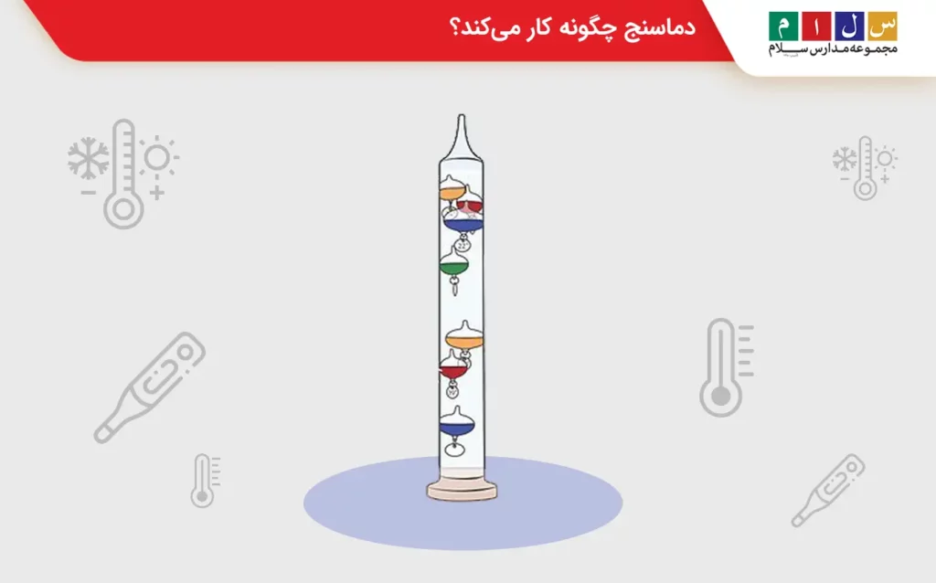 توضیح نحوه کار دماسنج