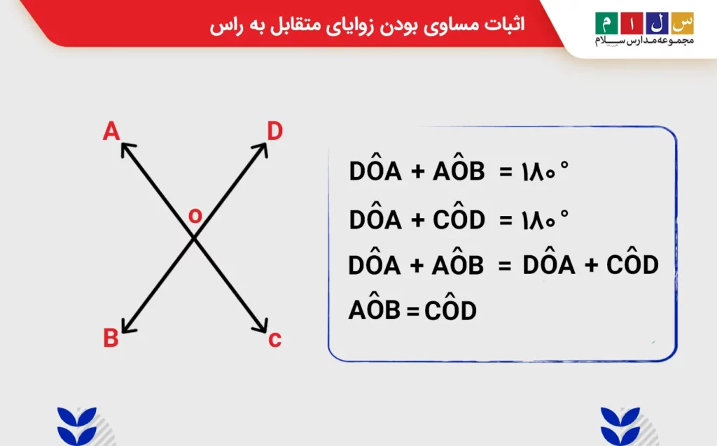 اثبات مساوی بودن زوایای متقابل به راس