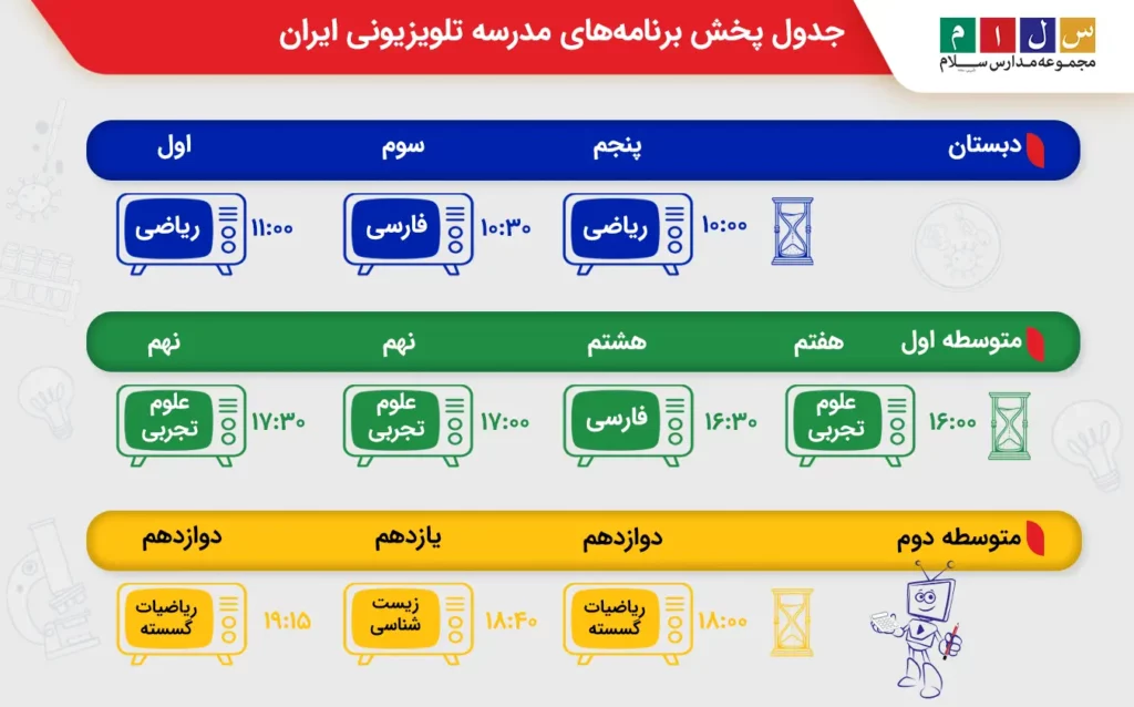 جدول پخش مدرسه تلویزیونی روز شنبه ۱۶ اسفندماه