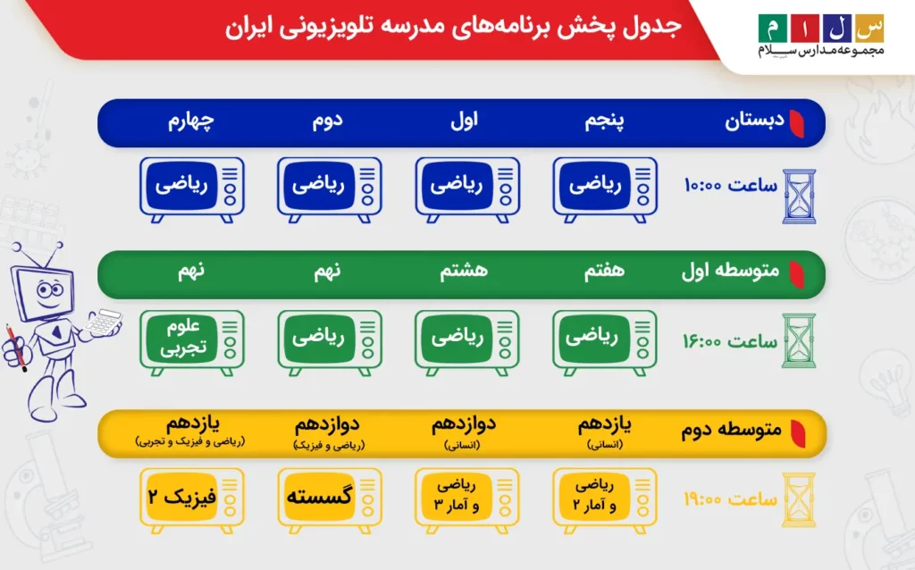 جدول پخش مدرسه تلویزیونی یکشنبه ۱۷ اسفندماه