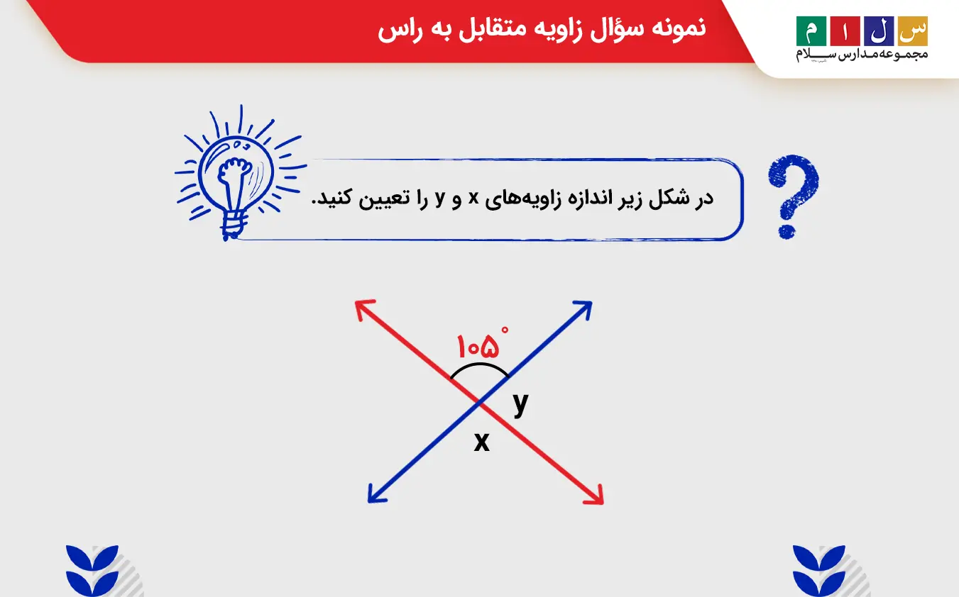 نمونه سؤال زاویه متقابل به راس