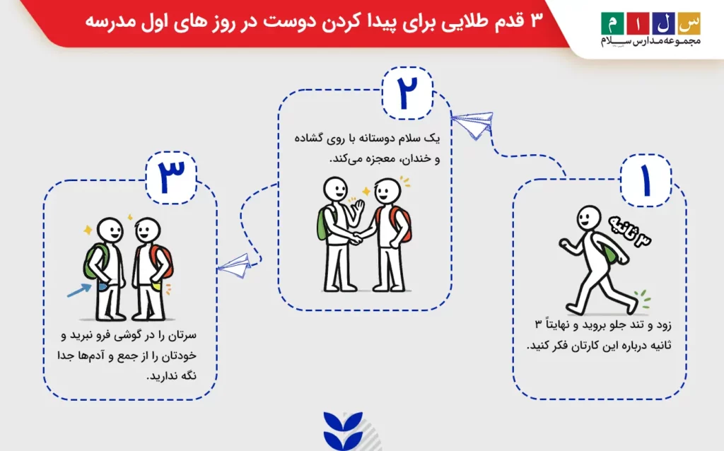 3 قدم طلایی برای پیدا کردن دوست در روز های اول مدرسه