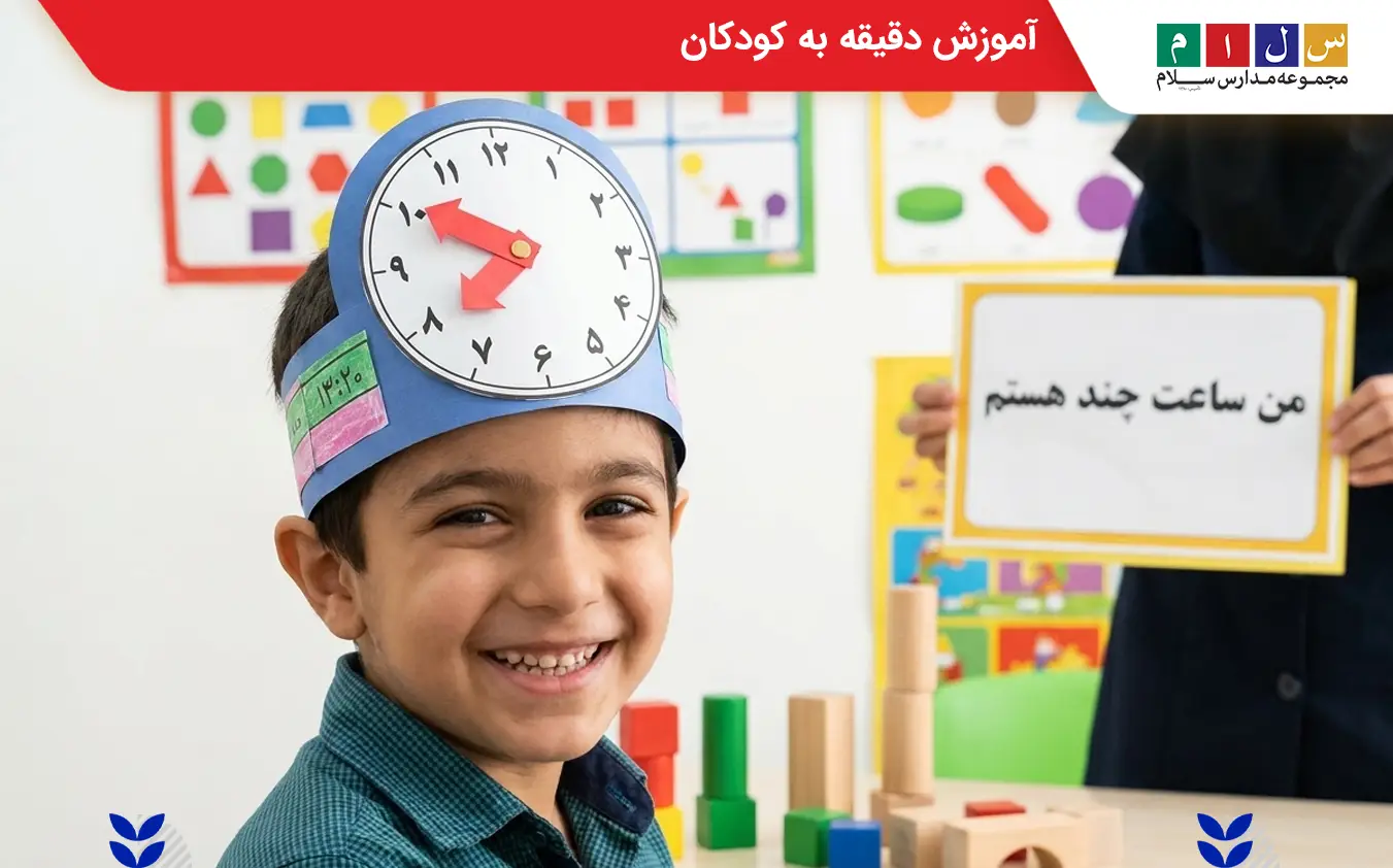آموزش ساعت با بازی من ساعت چند هستم