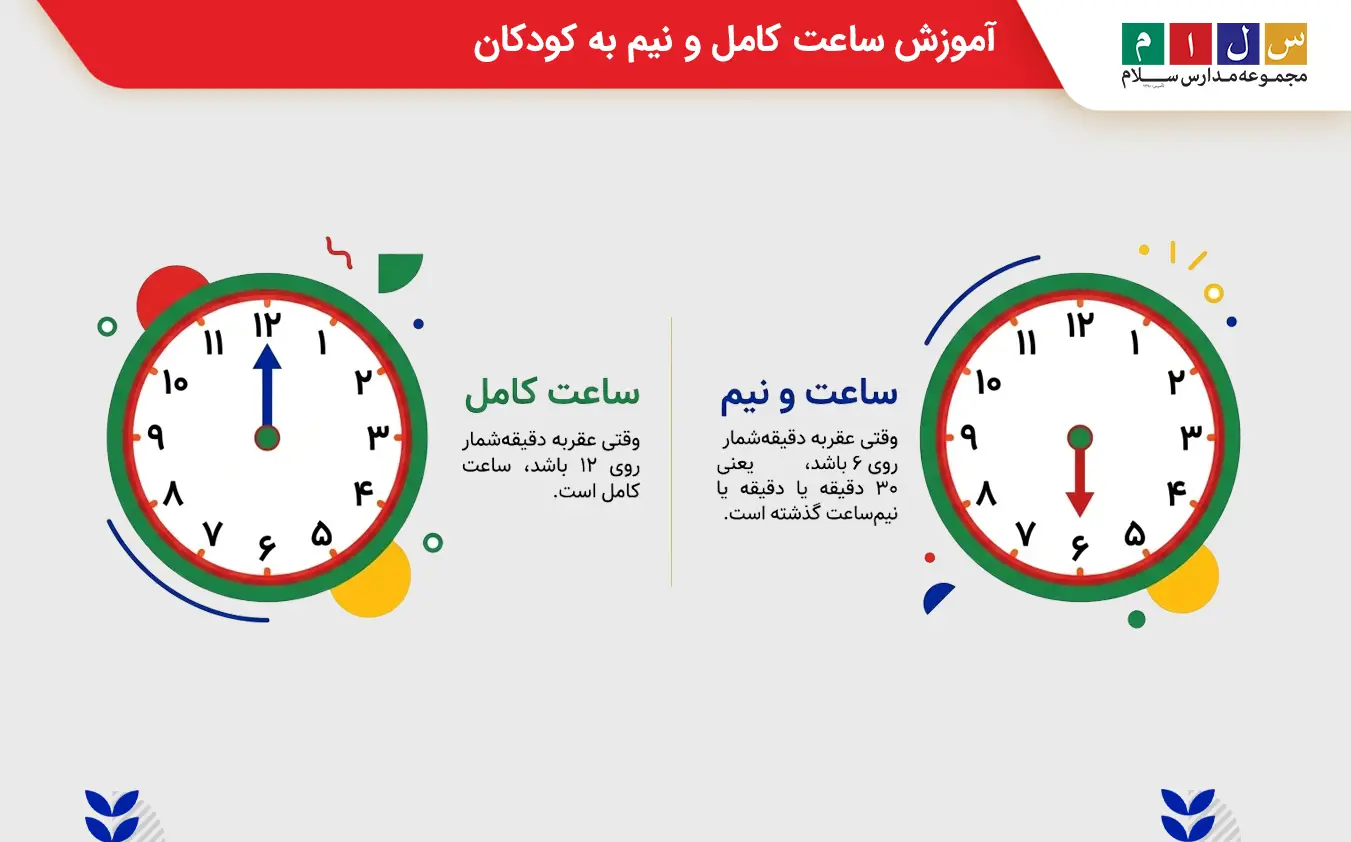 آموزش ساعت کامل و نیم به کودکان