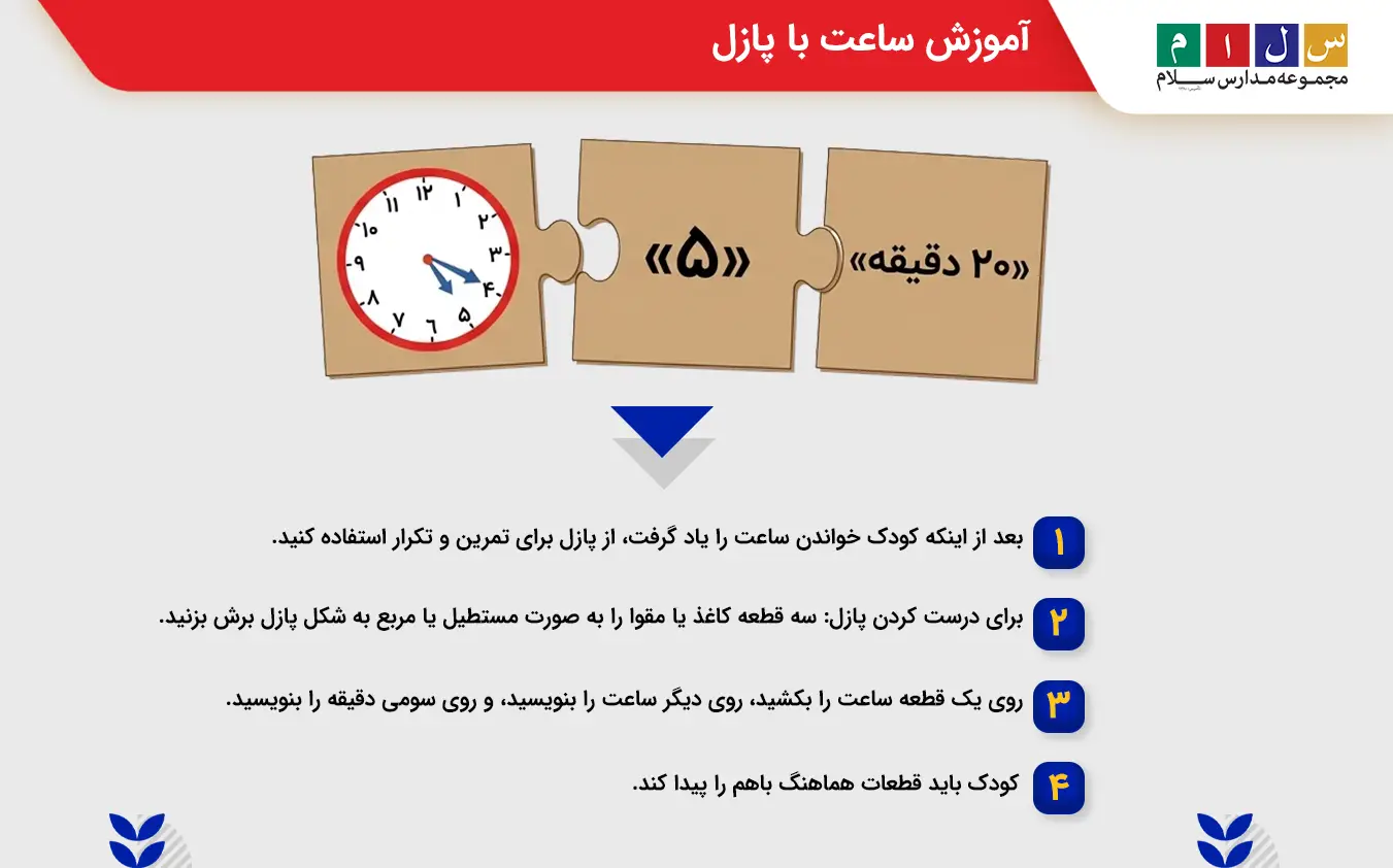 اموزش ساعت به کودکان با بازی و پازل