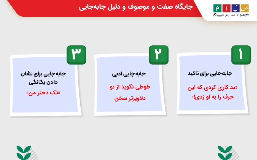 جایگاه صفت و موصوف و دلیل جابهجایی آنها