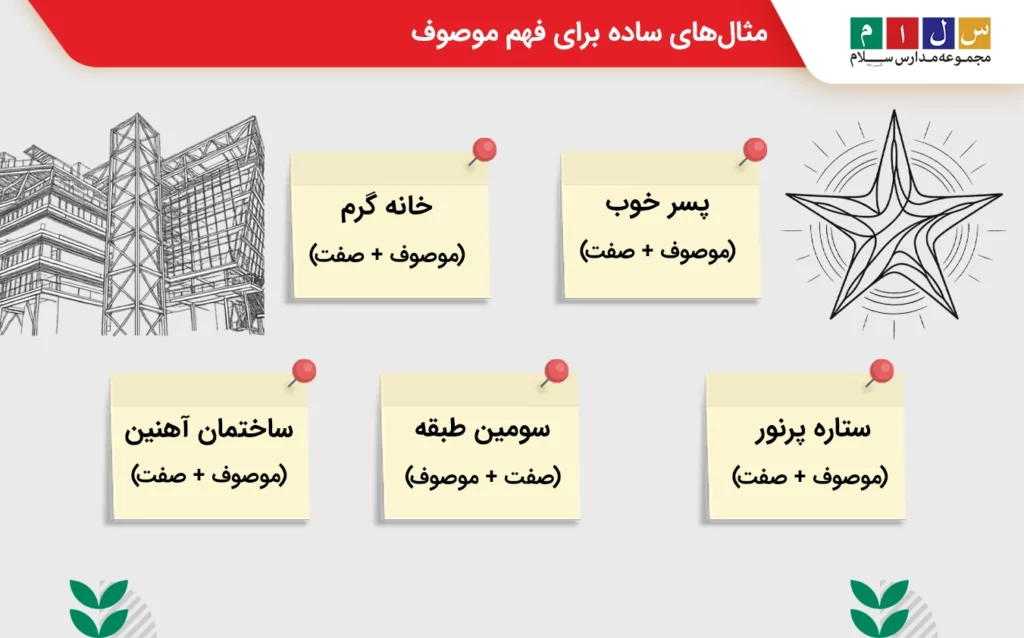 مثال برای موصوف و صفت