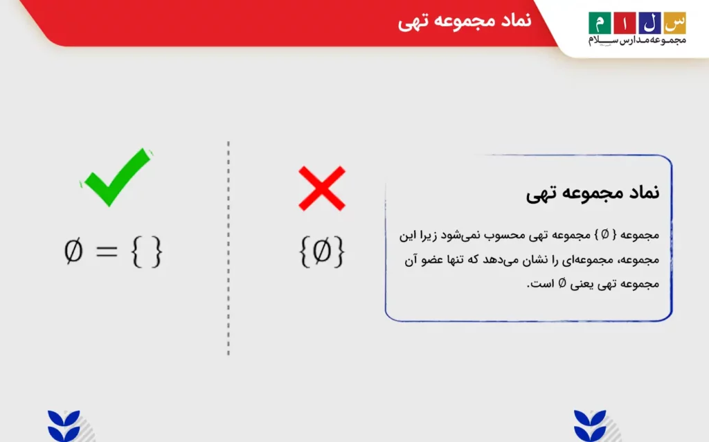 نماد مجموعه تهی