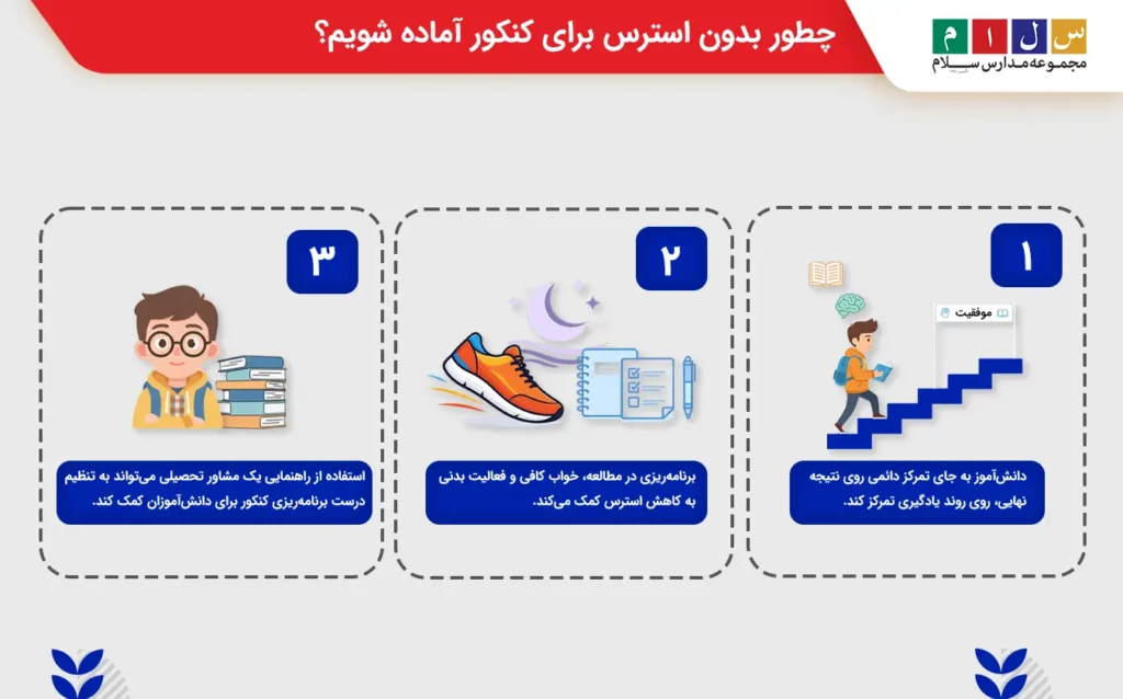 چطور بدون استرس برای کنکور آماده شویم؟
