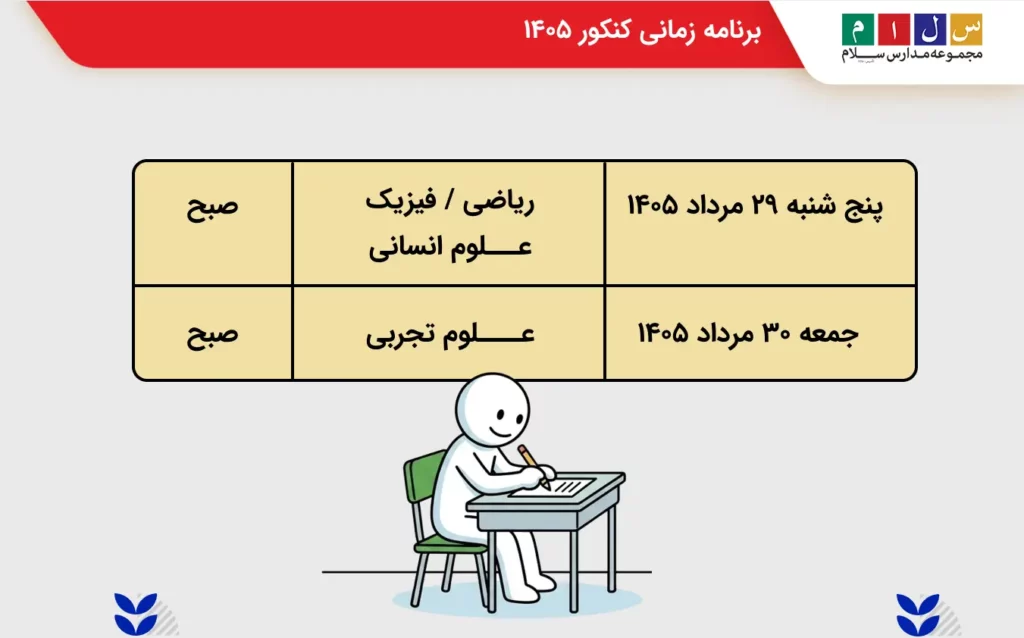 برنامه زمان برگزاری کنکور 1405