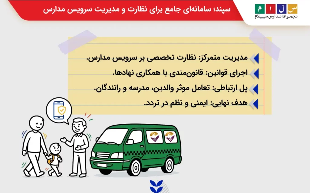 سامانه سپند سرویس مدارس چیست و چه امکاناتی دارد؟