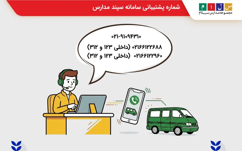 شماره پشتیبانی سامانه سپند مدارس