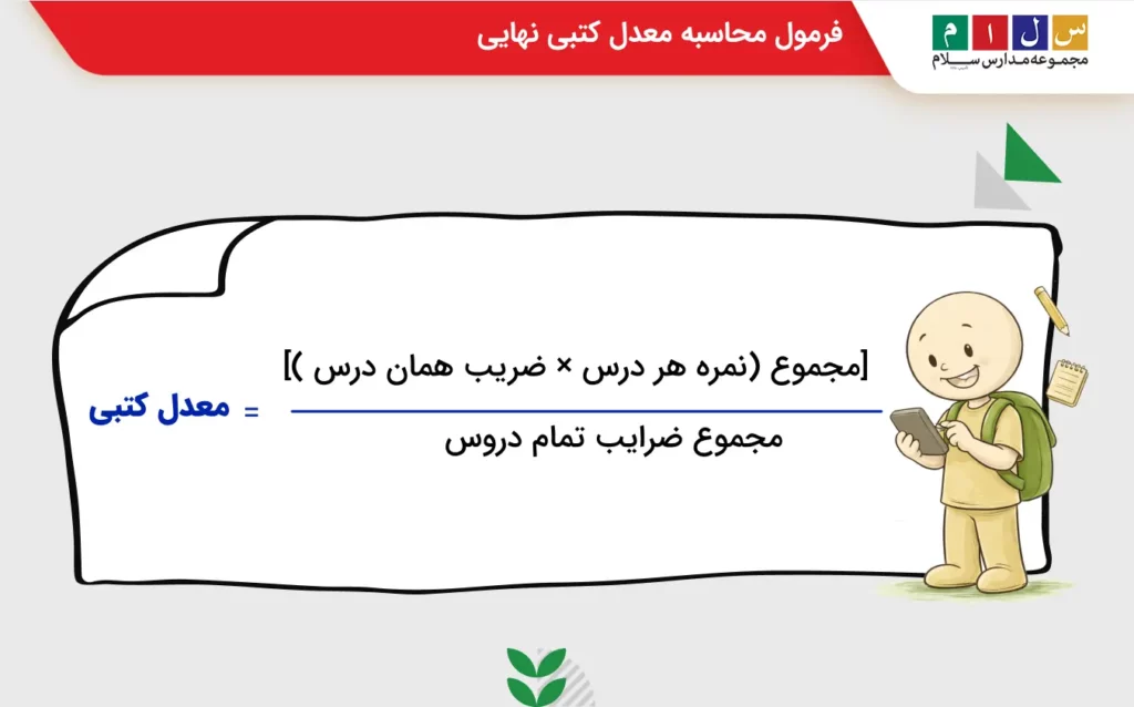 نمایش تصویری فرمول محاسبه معدل کتبی نهایی