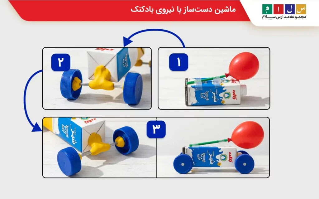 ساخت ماشین بادکنکی ساده با پاکت شیر