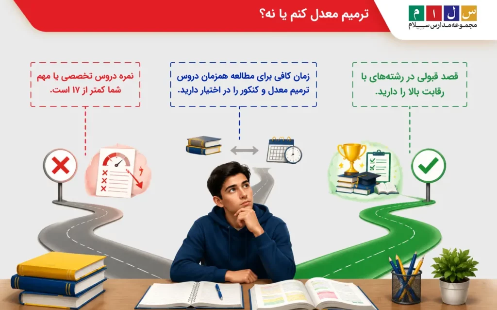 در چه شرایطی ترمیم معدل کنیم
