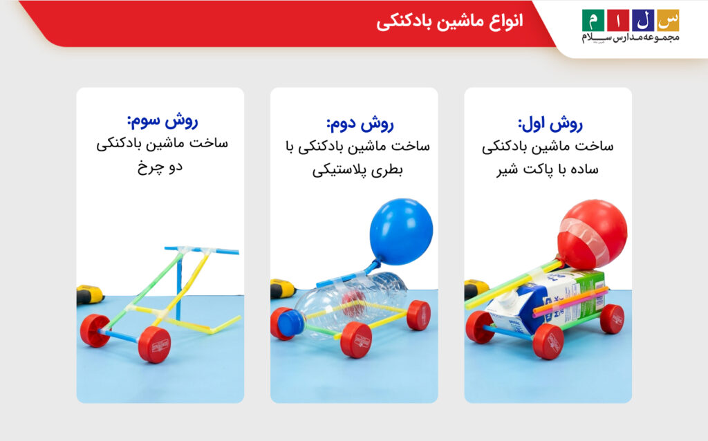 انواع ماشین بادکنکی