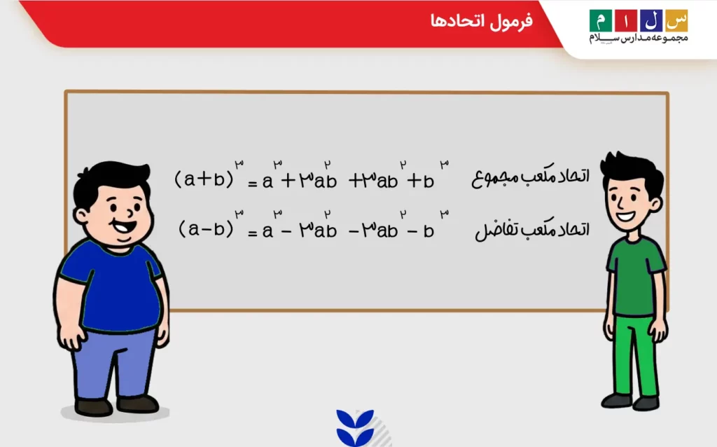 فرمول اتحاد مکعب و چاق و لاغر
