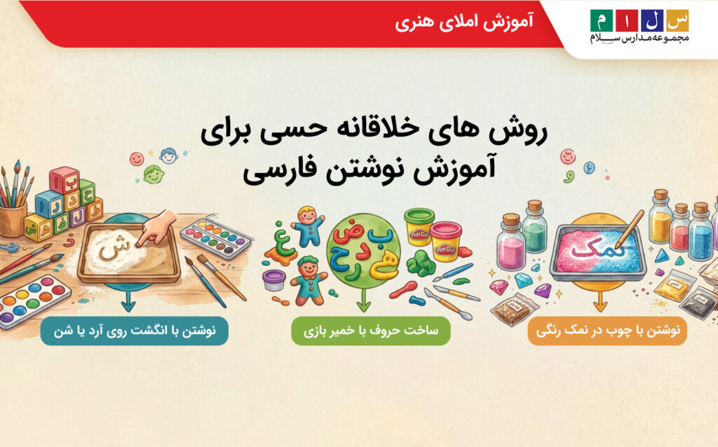 روش املای هنری برای آموزش املا کلاس اول