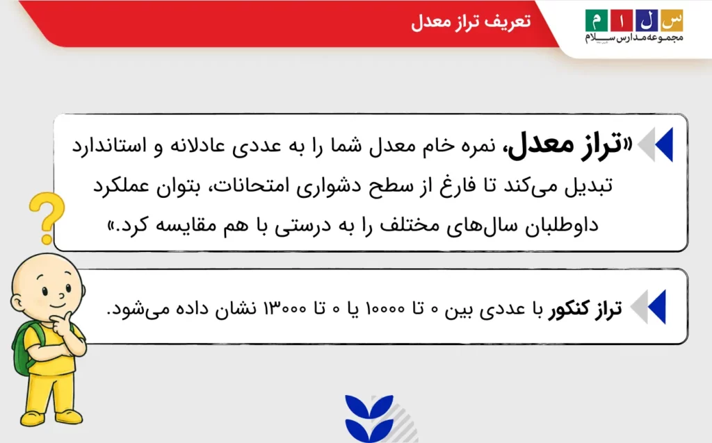 تراز معدل چیست