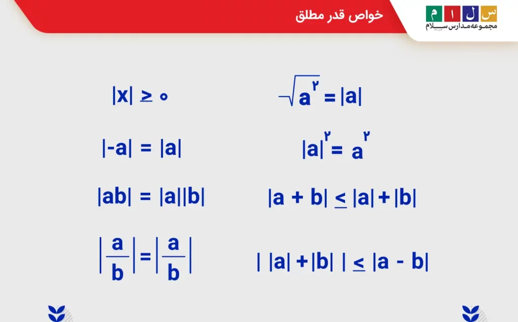 خواص قدر مطلق