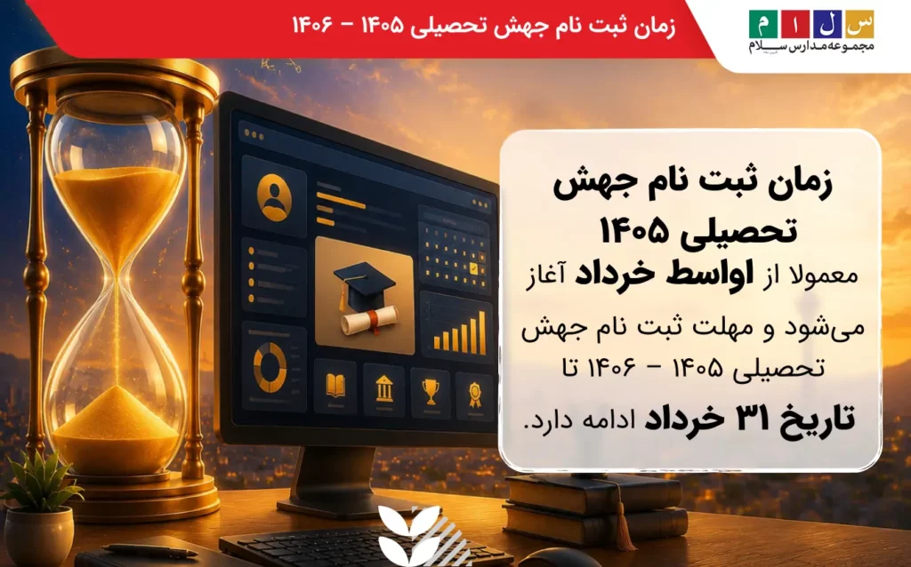 زمان ثبت نام جهش تحصیلی در سال ۱۴۰۵