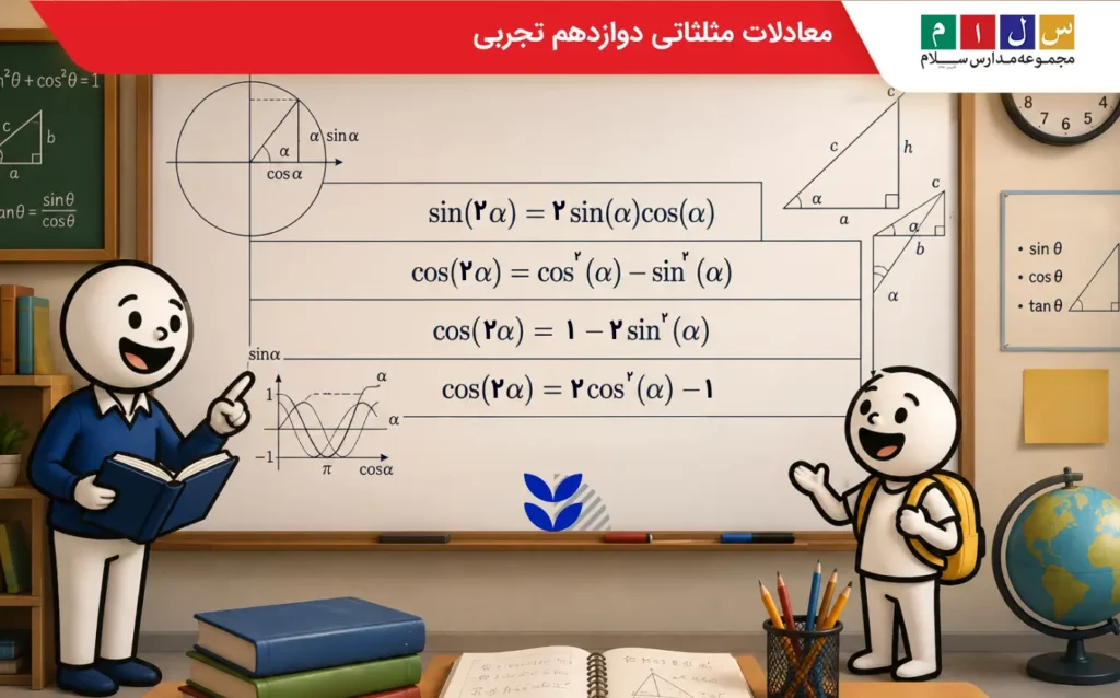 معادلات مثلثاتی از فرمول های ریاضی امتحان نهایی