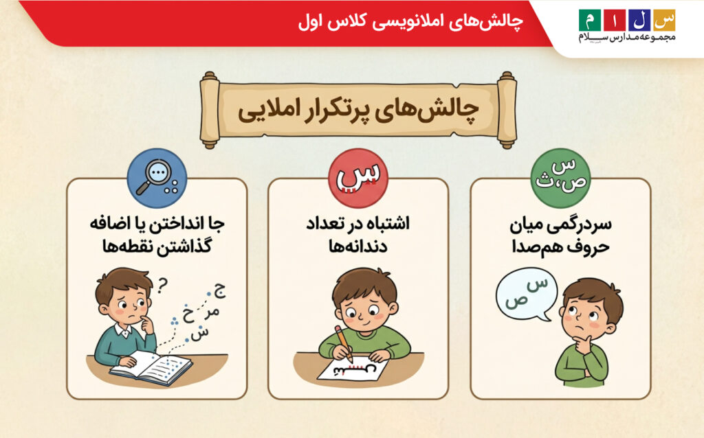 چالشهای پرتکرار املای کلاس اول