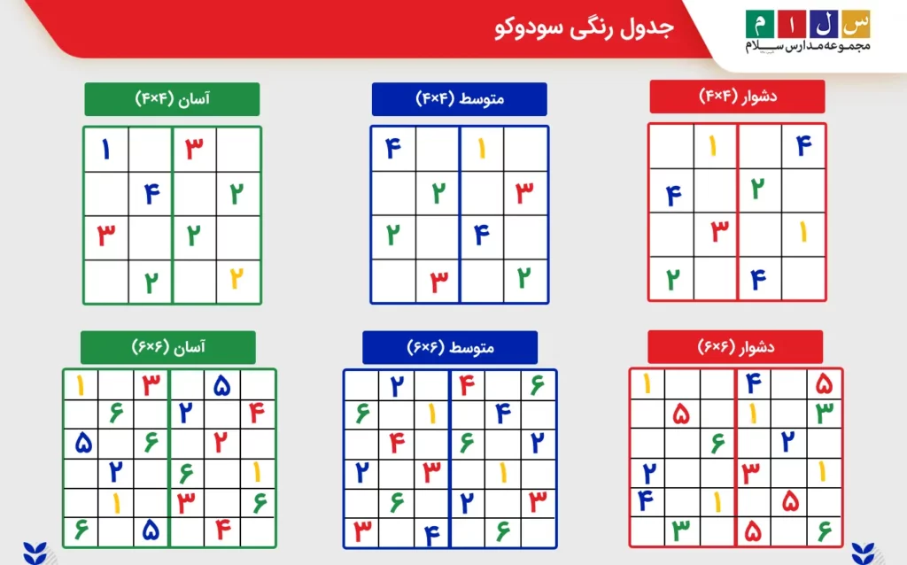 جدول سودوکو رنگی کلاس اول (آسان، متوسط، دشوار)