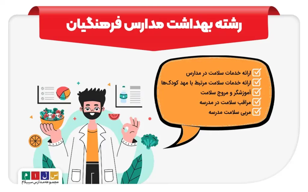 رشته بهداشت مدارس