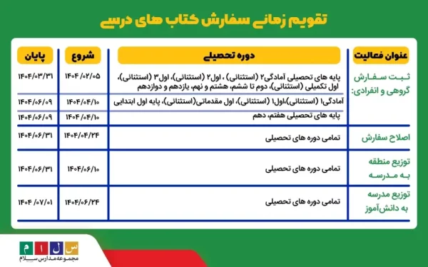 زمان ثبت سفارش کتاب درسی 