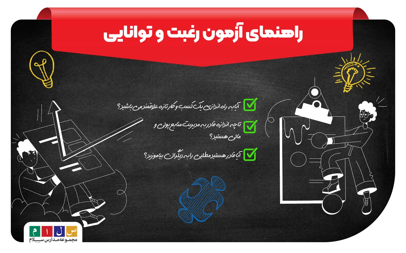 سایت آزمون رغبت و توانایی و نحوه‌ی انجام این آزمون آنلاین تغییرات جدید