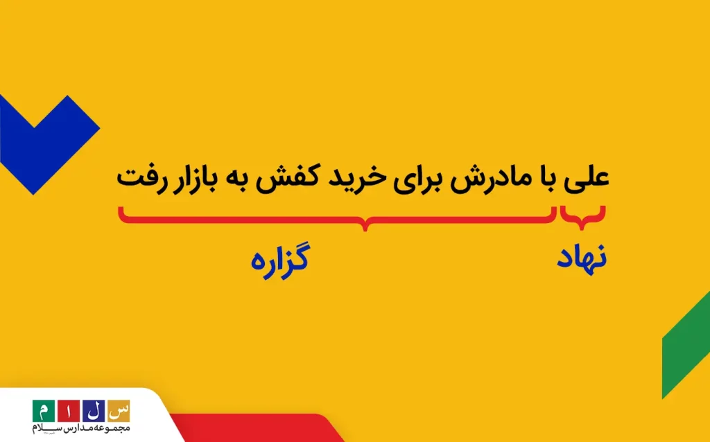 نهاد و گزاره در جمله فارسی | آموزش ساده با مثال